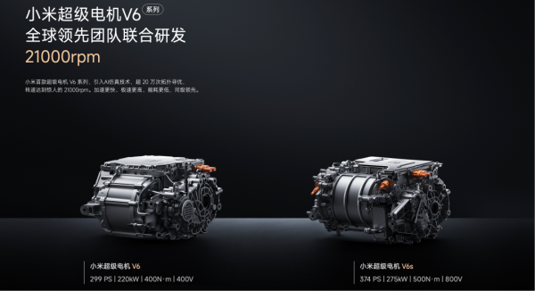 国荣配资 科技新贵整活，用跨界的方式扩张？